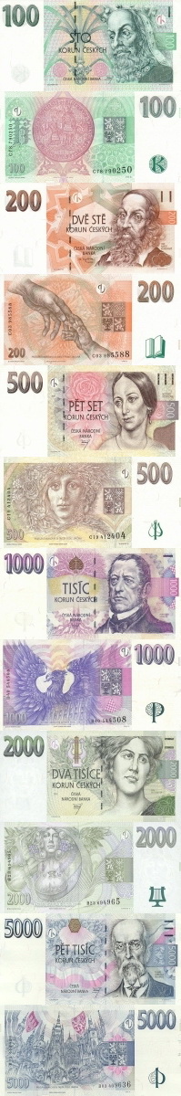 Ceska Koruna