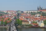 PRAGA IN BREVE